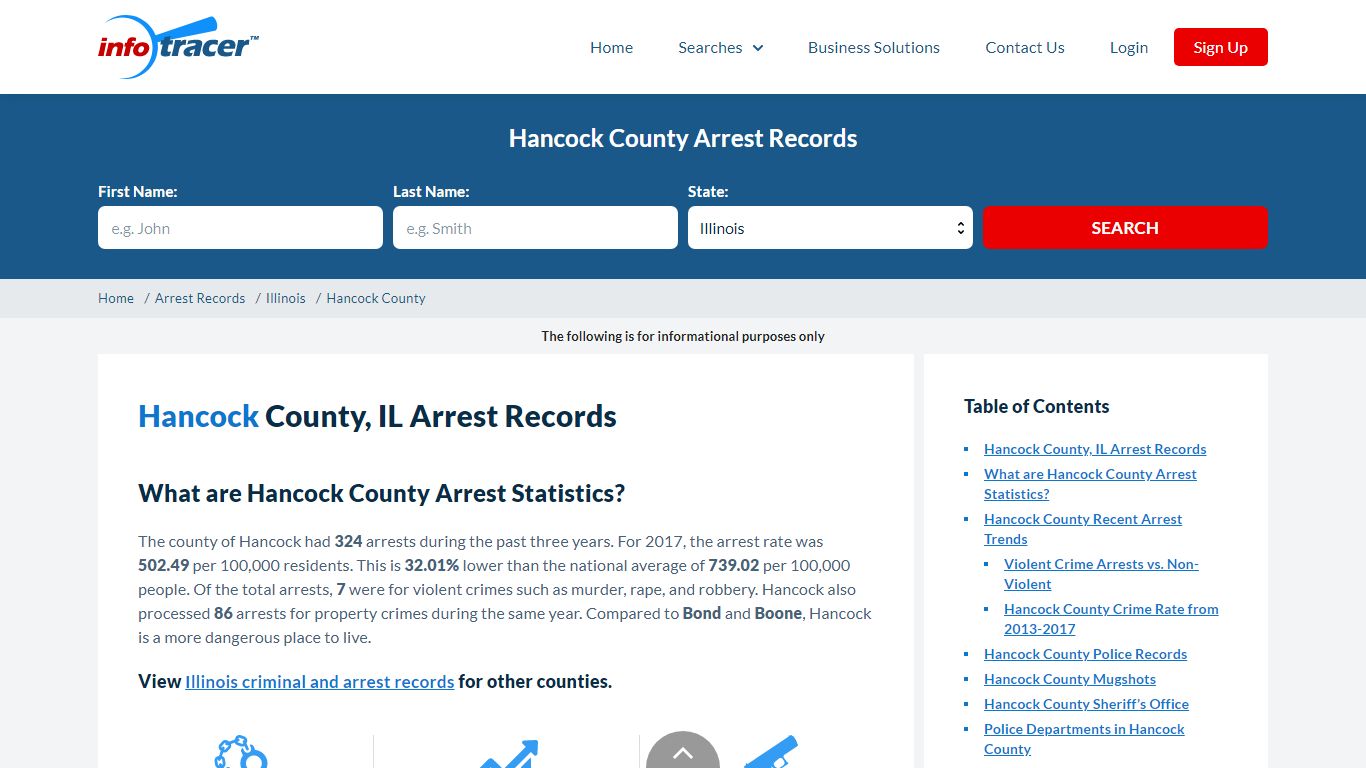 Hancock County, IL Arrests, Mugshots & Jail Records - InfoTracer